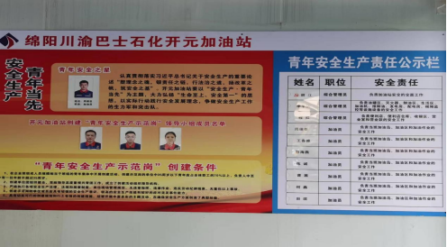 開(kāi)元加油站開(kāi)展省、市青年安全示范崗創(chuàng)建活動(dòng)(圖1)